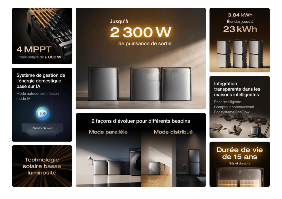Ecoflow Stream Ultra X